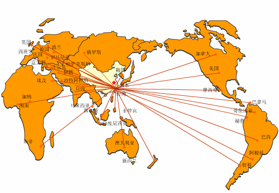 BestTrans Global Web